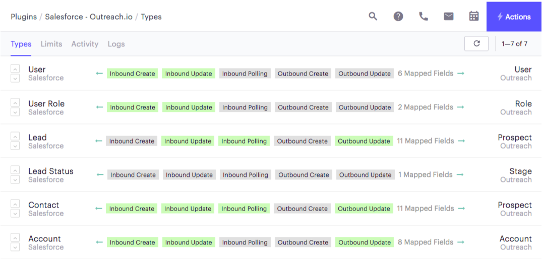 outreach-sfdc-plugin-types.png