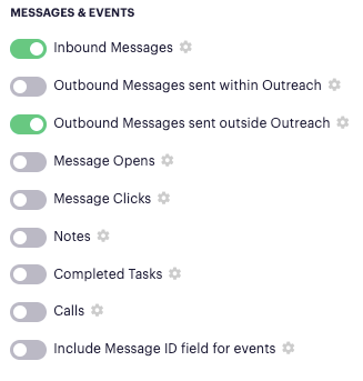 Salesforce Configuration for Outreach: End to End Guide & Best Practice ...