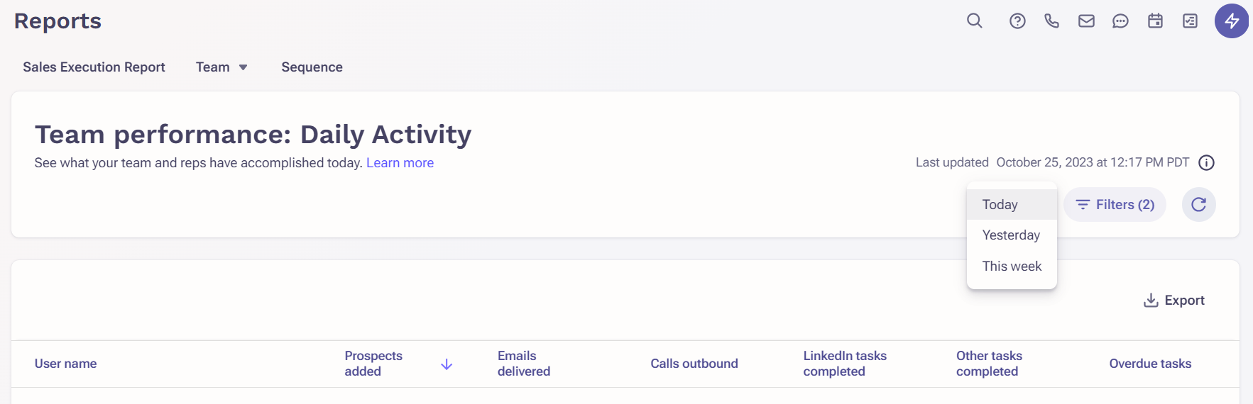 Daily activity - this week filter.png