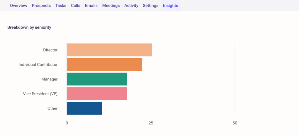 Screenshot 2024-08-15 at 9.10.58 AM.png