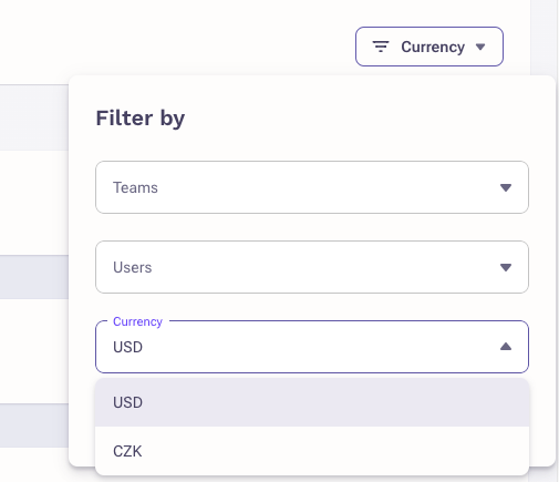 OUTREACH INSIGHTS AEMA visual data 3