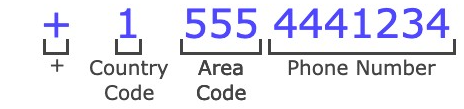 us_number_-_e164.png
