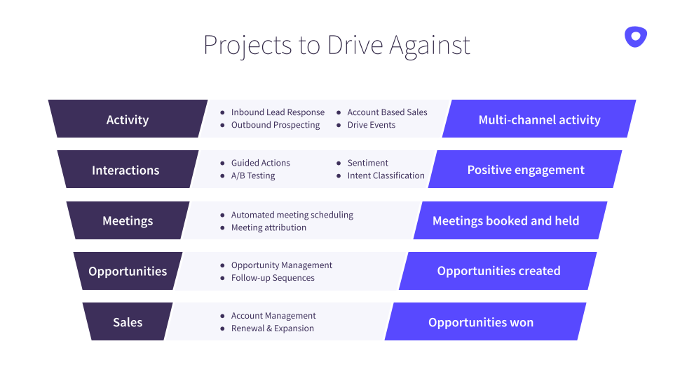 Office_Hours_for_Admins_-_Change_Management__2_.png